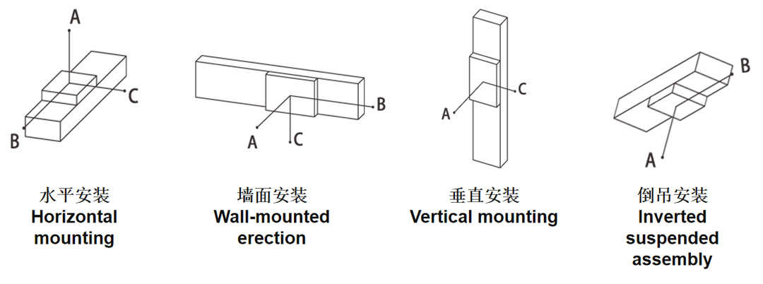 xiangao.jpg