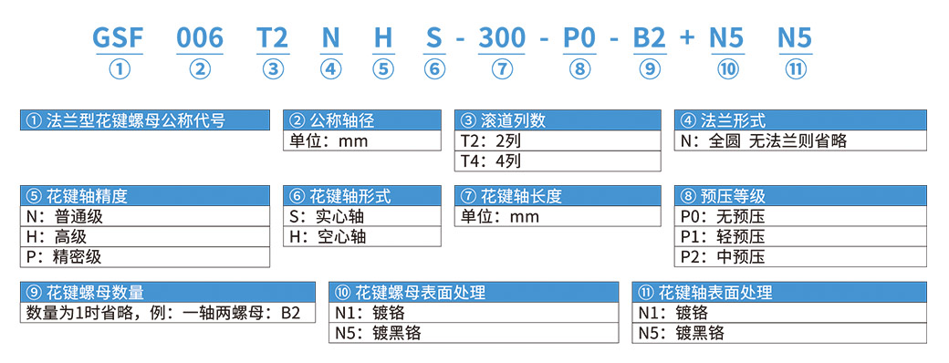 GSF111.jpg