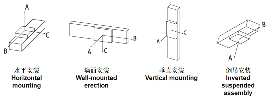 1Dust-Protection-Type-HTN-Series1.jpg
