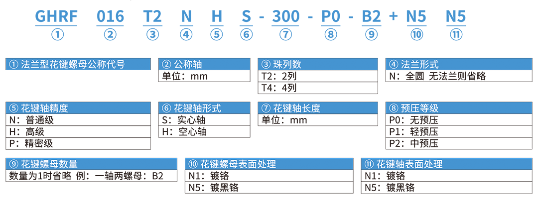 表格.png