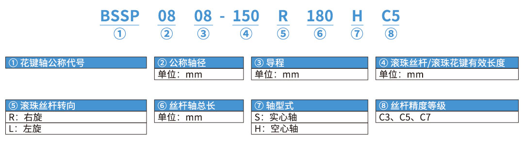 BSSP.jpg