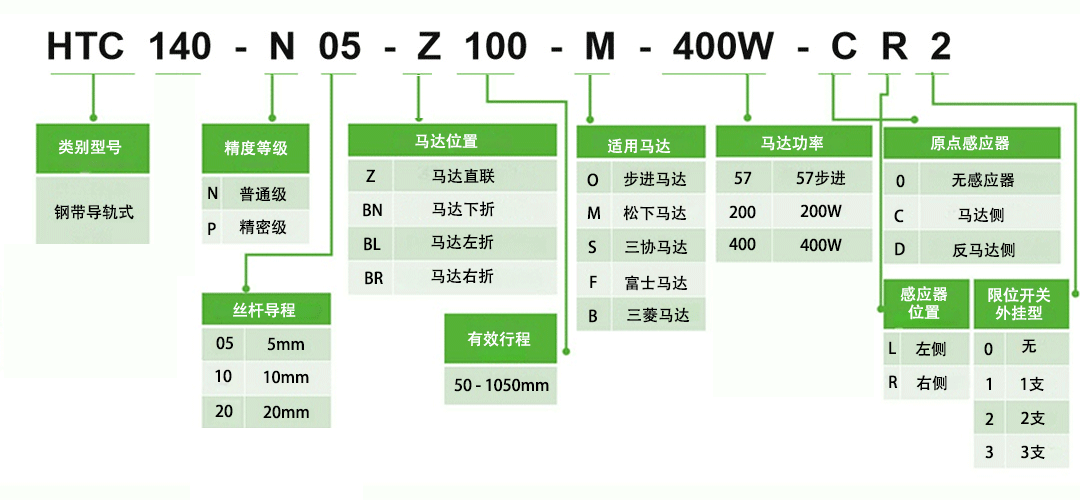 HTC-140.png